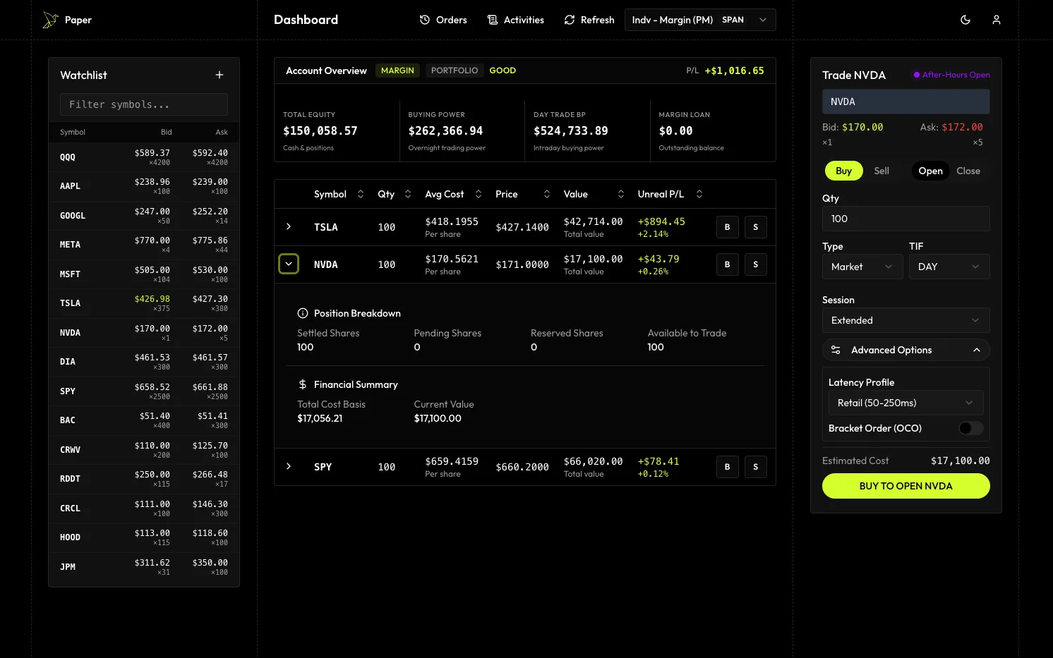 Dashboard — account overview, watchlist, and trade ticket